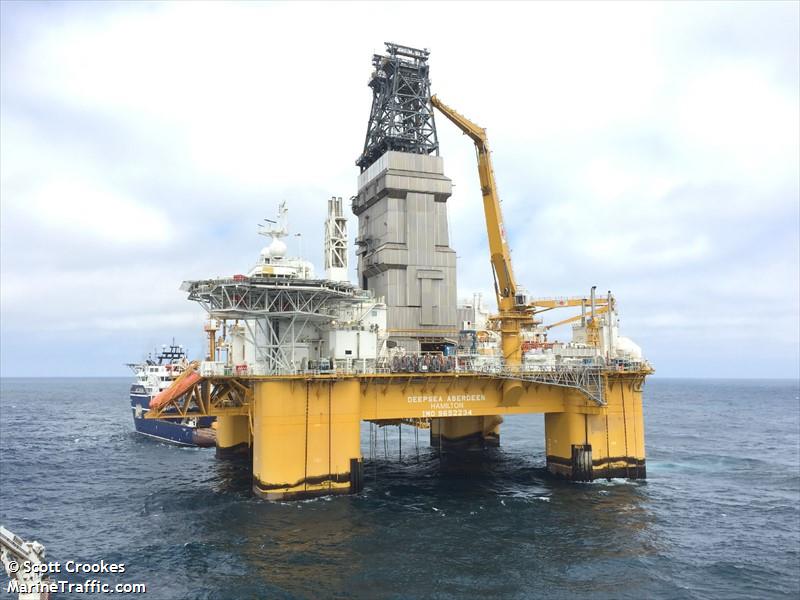 Sluttkunde: Odfjell Drilling Periode: 2021